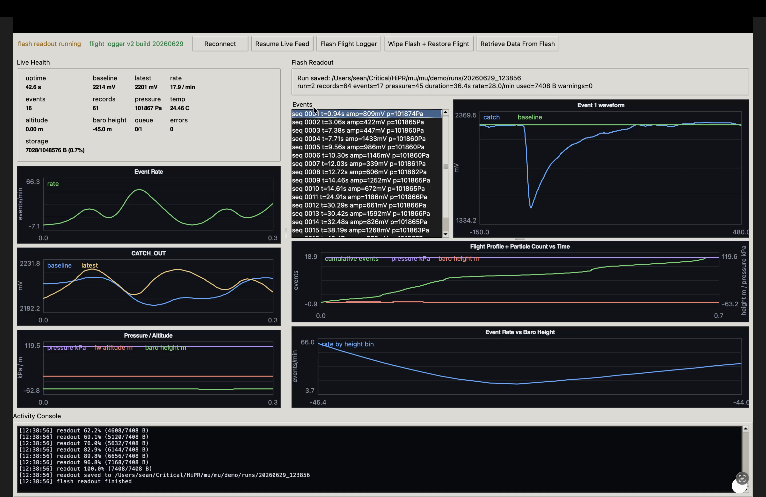 Mu console displaying stored particle pulses and flight telemetry
